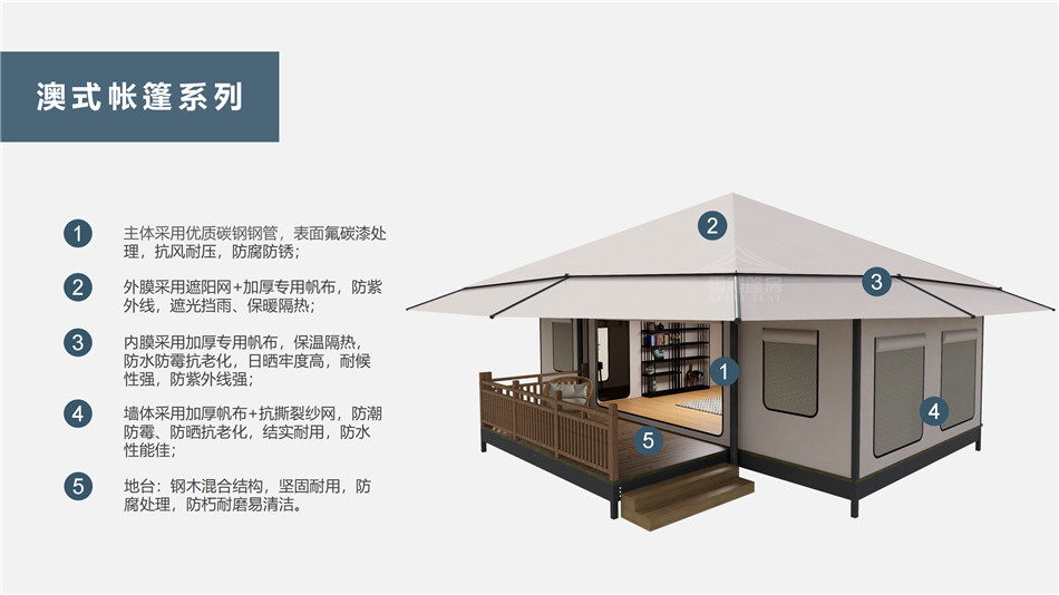 淮安户外野奢帐篷></p><p>此外，生物荧光照明系统还为户外露营增添了一份别样的乐趣。在夜晚，你可以躺在帐篷里，仰望星空，欣赏着周围闪烁的荧光，仿佛置身于一个神秘的童话世界。孩子们会对这神奇的光芒充满好奇，围绕着帐篷嬉戏玩耍，感受大自然赋予的独特魅力。这种独特的体验，将成为你与家人、朋友之间珍贵的回忆，让户外露营变得更加难忘。</p><p>对于追求高品质户外生活的人们来说，生物荧光照明系统的户外野奢帐篷无疑是一个绝佳的选择。它不仅提供了舒适的住宿环境，还为你带来了与自然亲密接触的独特机会。在这个快节奏的时代，让我们放慢脚步，走进大自然，感受生物荧光照明系统带来的奇妙夜晚，开启一场别样的户外野奢之旅。</p><p>随着技术的不断进步，相信生物荧光照明系统将会在未来的户外领域得到更广泛的应用。它将为更多的人带来独特的户外体验，让我们在享受自然的同时，也能领略到科技与自然相结合的无限魅力。让我们一起期待这个充满奇幻光芒的未来户外世界，迎接更多惊喜与美好的到来。</p>    </article>
    <span class=